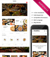 Foodine - The Pizza Shop OpenCart Template